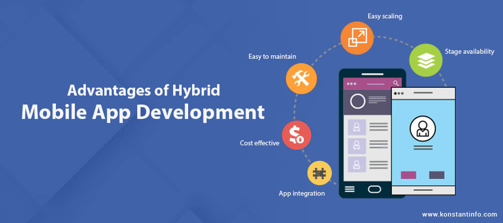 Hybrid Mobile Application