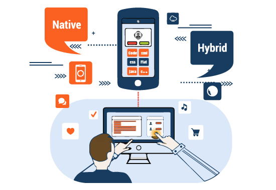 Hybrid Mobile Application