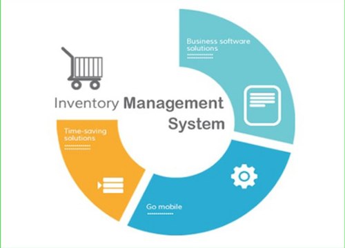 Inventry Management system